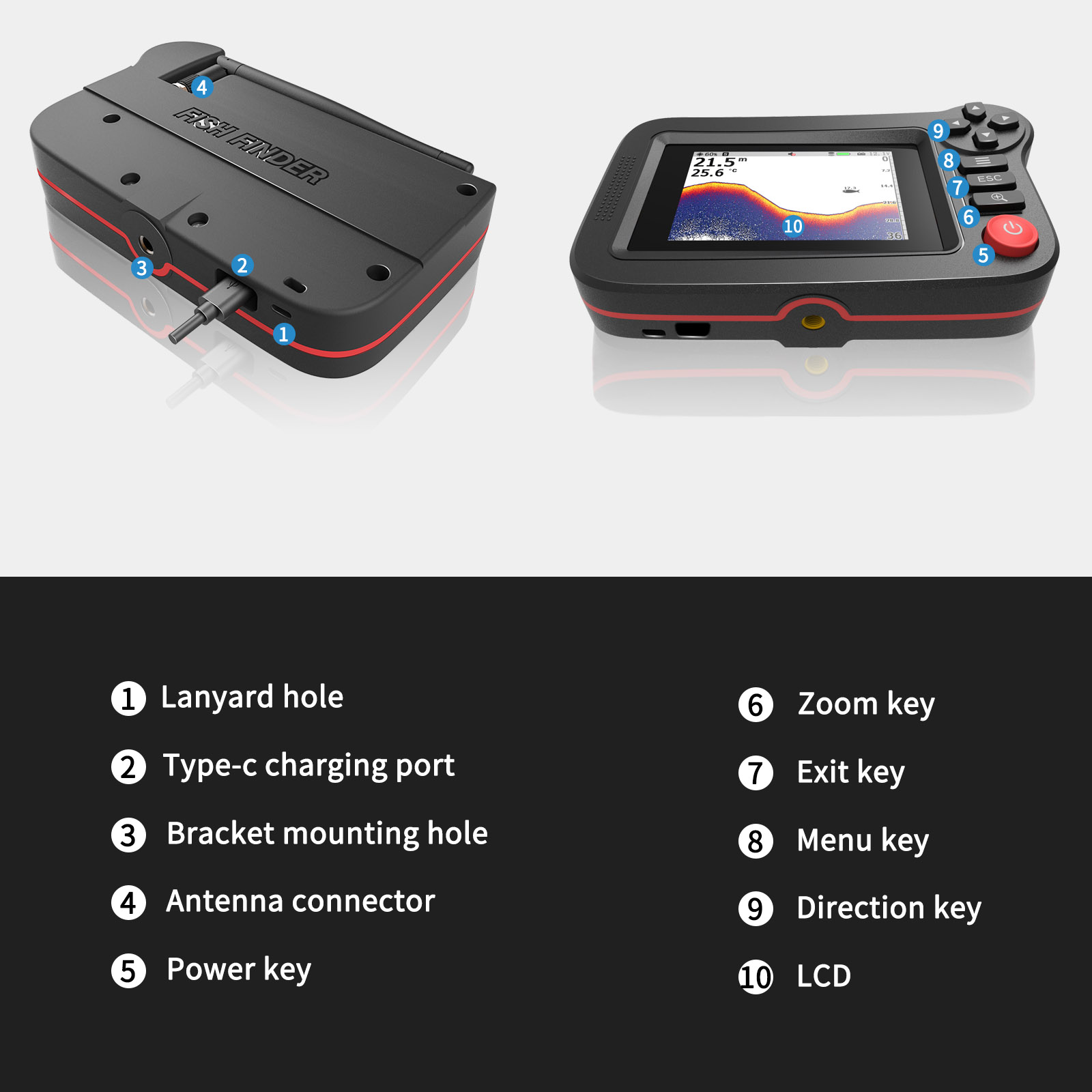 Smart Fish Finder - Portable F - огляд і ціна Fish Finder Portable