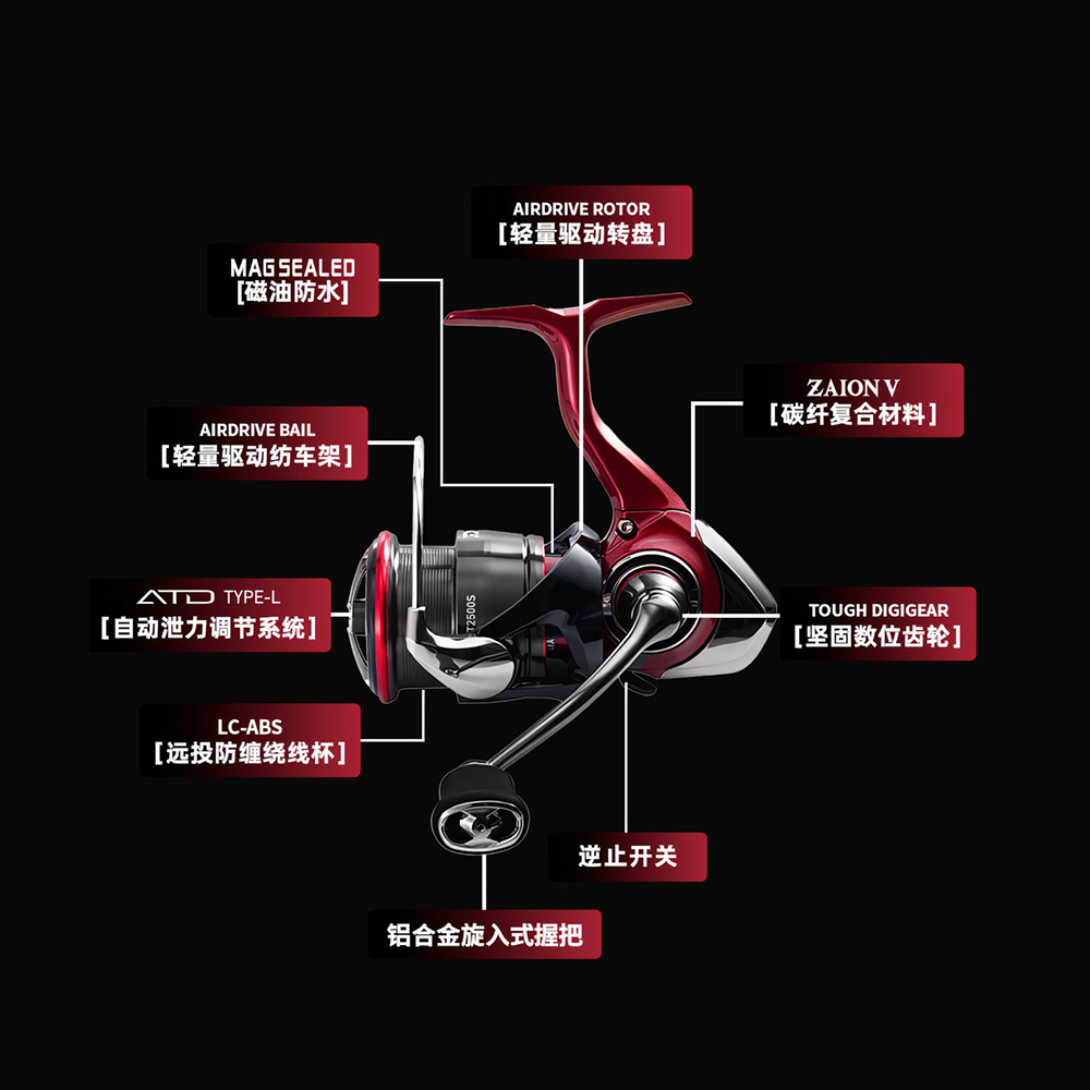 2025 NEW DAIWA FUEGO CS LT Spi - огляд і ціна Abu Garcia Reel Max