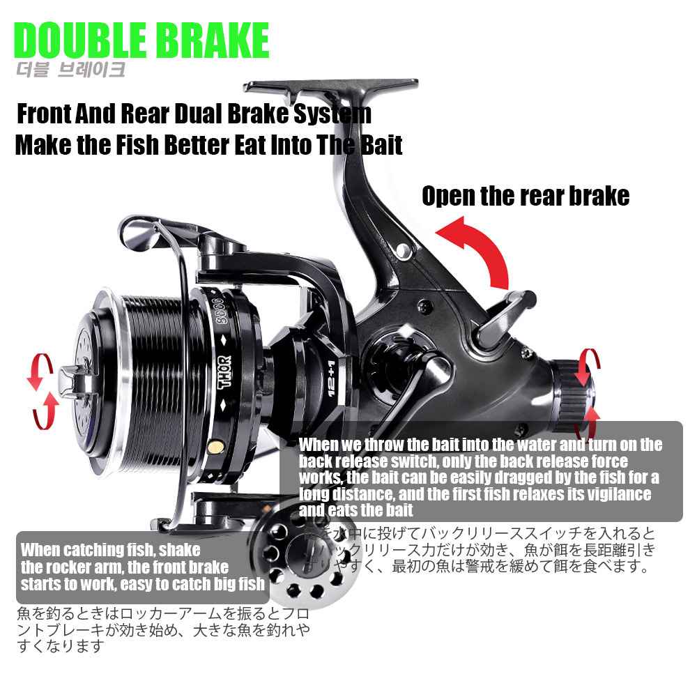 New Carp Fishing Reel Spinning - огляд і ціна Abu Garcia Reel Max