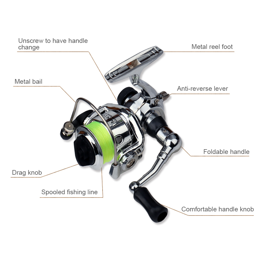 Pocket Collapsible Fishing Rod - огляд і ціна Penn Reel Fierce