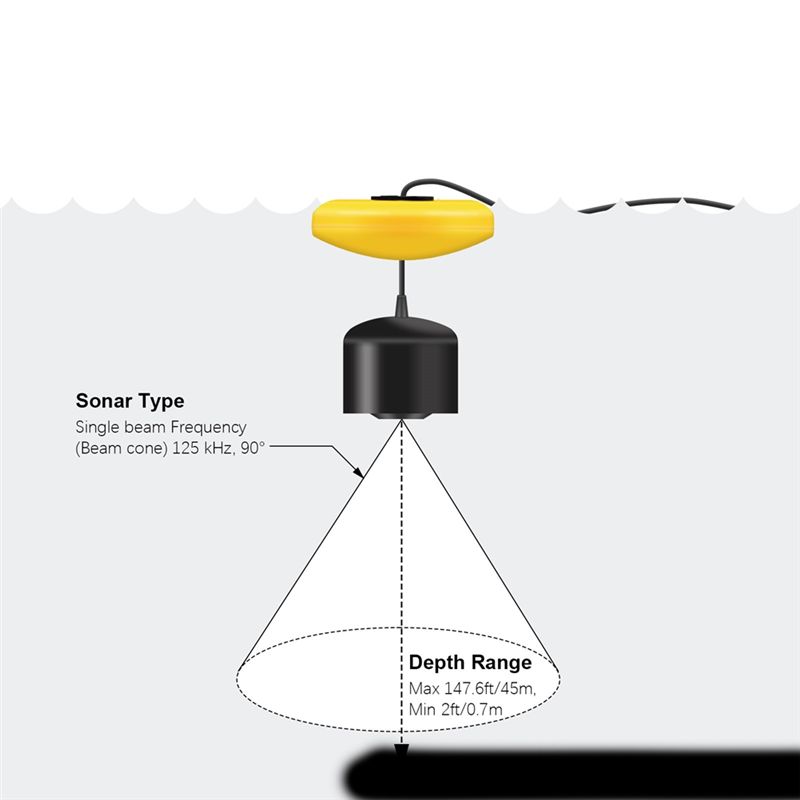 New Portable Fish Finder, Ice  - огляд і ціна Fish Finder Portable