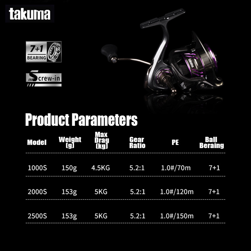 TAKUMA 2025 NEW LINGXI Spinnin - огляд і ціна Daiwa Reel Bg