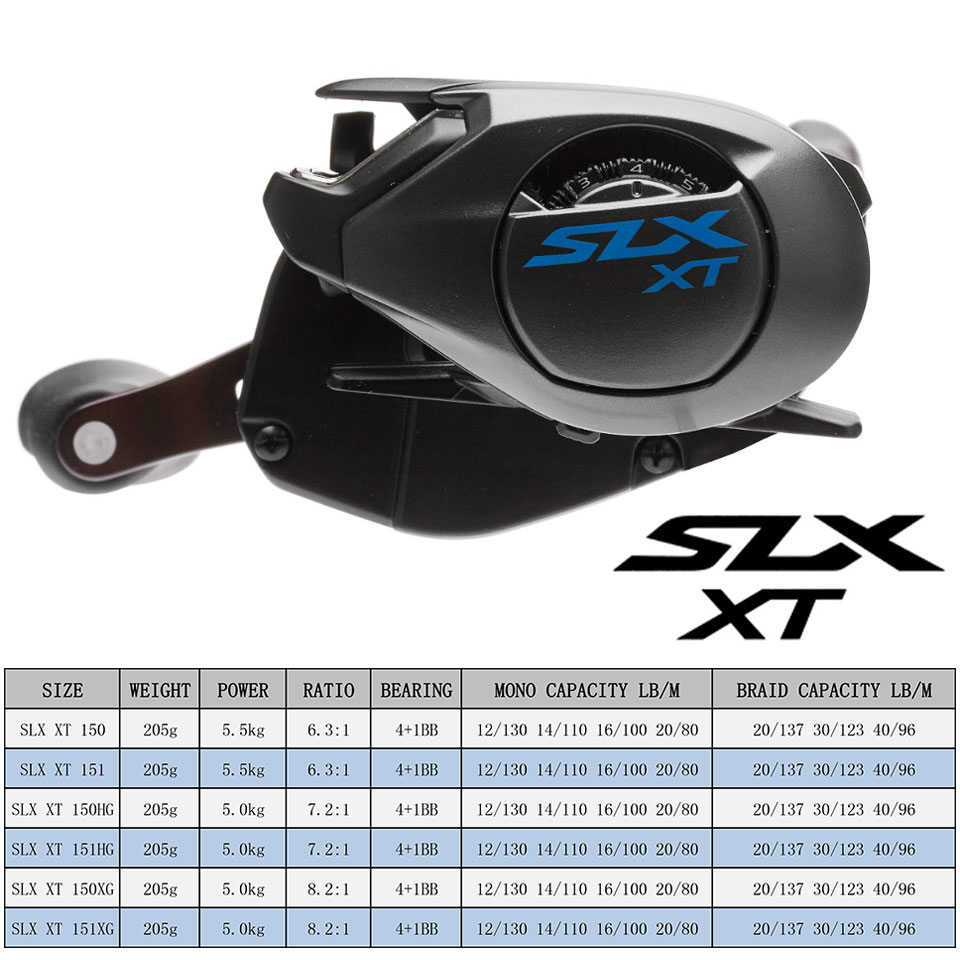 SHIMANO Baitcasting Reel SLX D - огляд і ціна Abu Garcia Reel Max