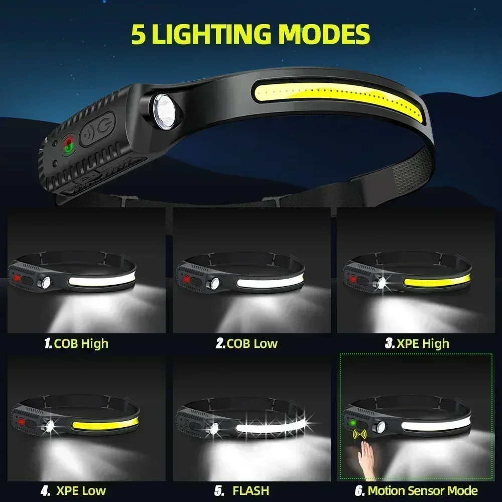 USB Rechargeable Induction LED - огляд і ціна Fish Finder Battery