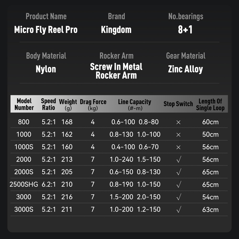 Kingdom Micro Fly Pro Fishing  - огляд і ціна Kastking Reel Zephyr