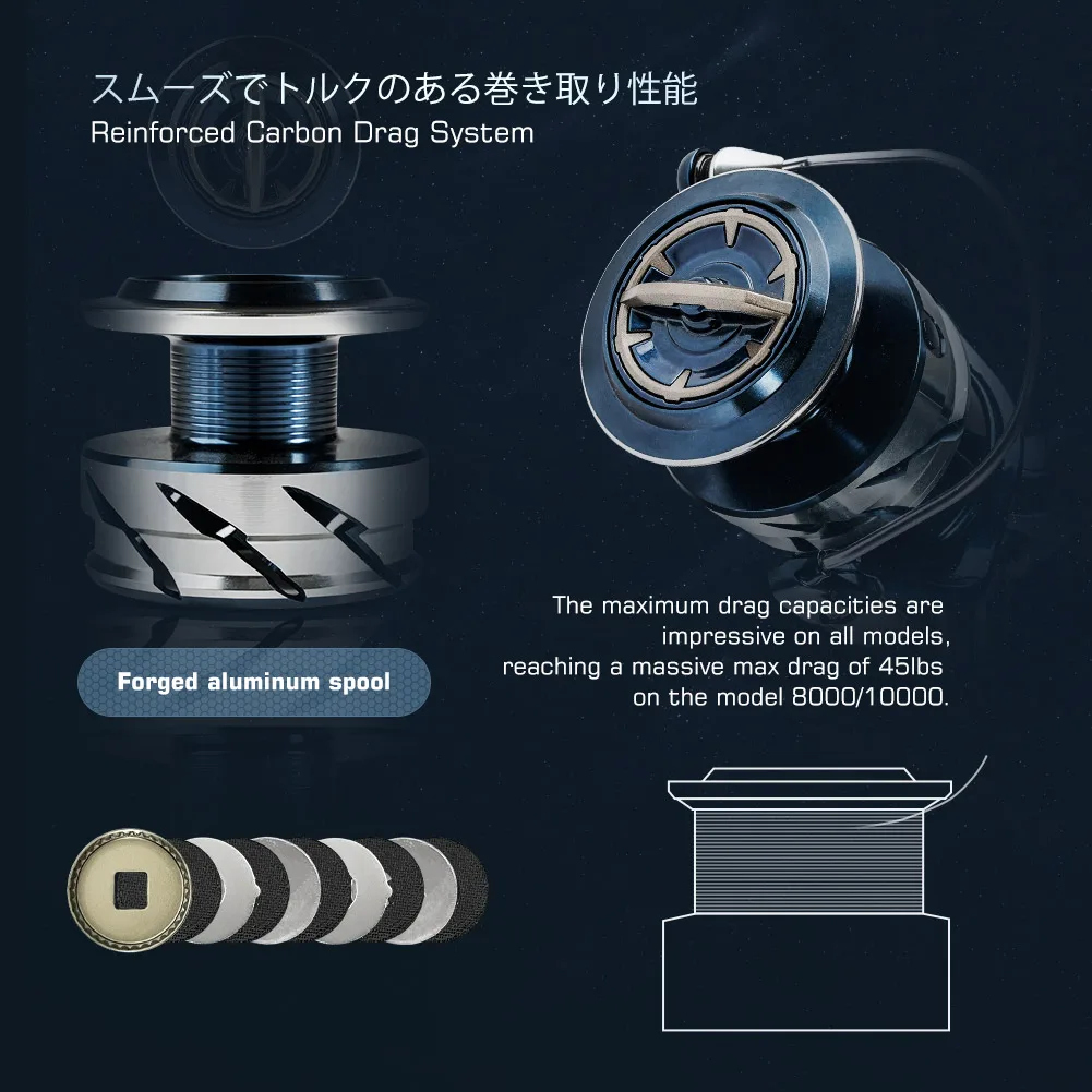 Noeby INFINITE SW Saltwater Sp - огляд і ціна Abu Garcia Reel Max
